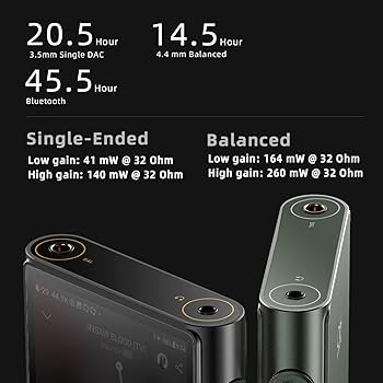 Amazon.com: SHANLING M3 Ultra MP3/MP4 Player,Hi-Res